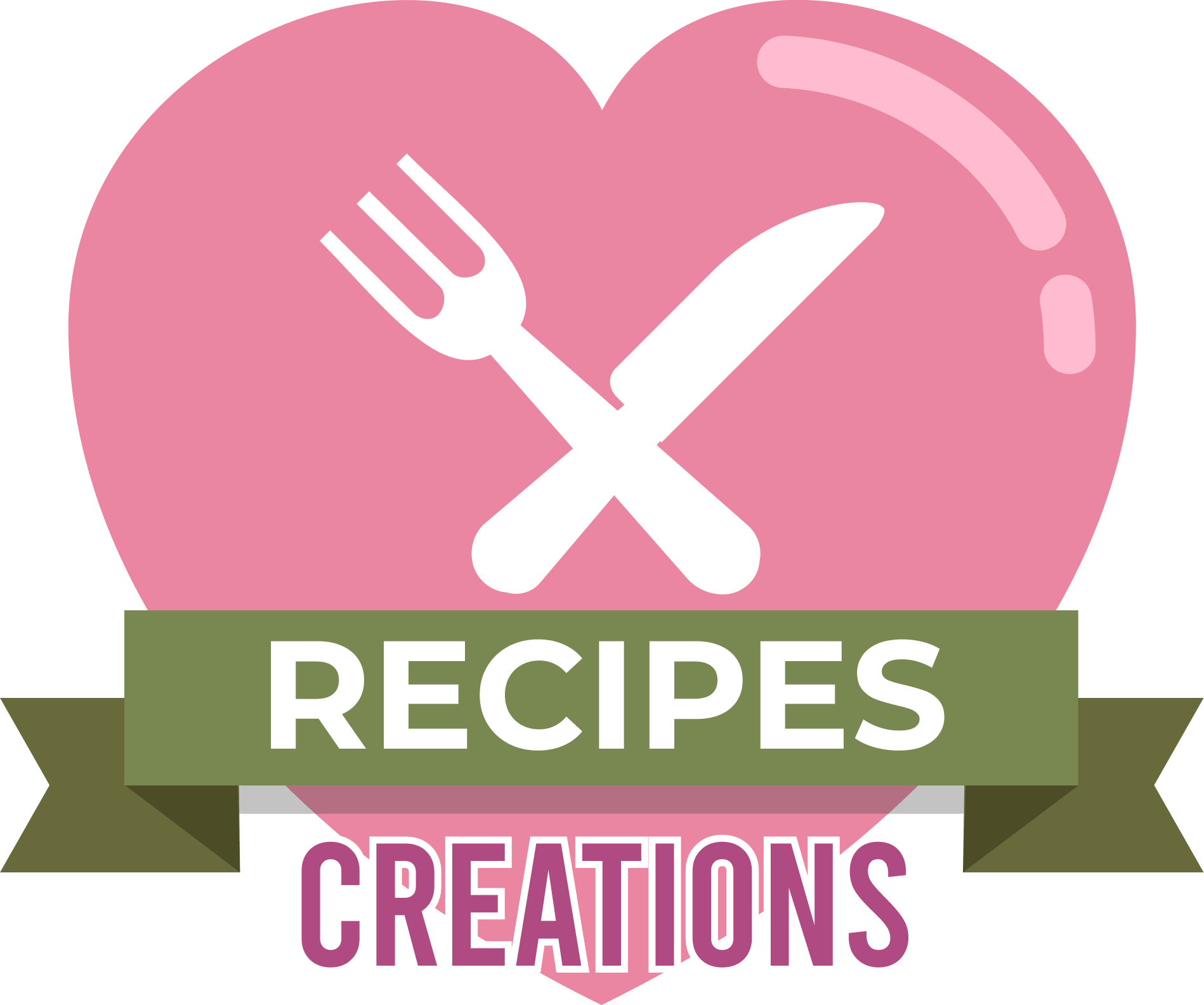 Recipes Creations